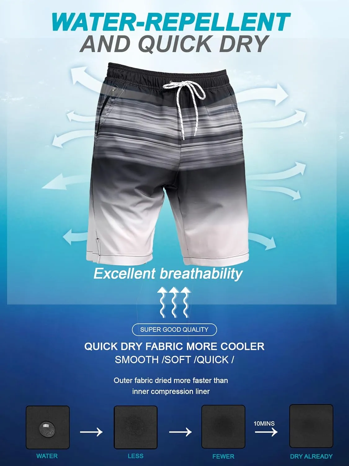 SILKWORLD Mens Swim Trunks Quick Dry Bathing Suit Board Swimming Shorts with Zipper Pockets and Compression Liner