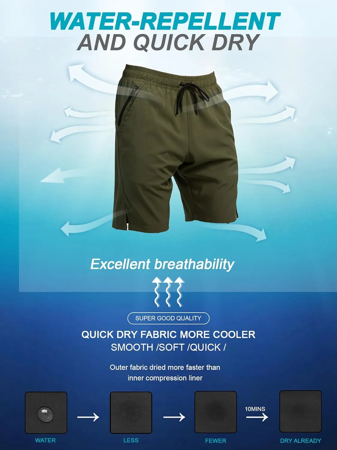 SILKWORLD Mens Swim Trunks Quick Dry Bathing Suit Board Swimming Shorts with Zipper Pockets and Compression Liner